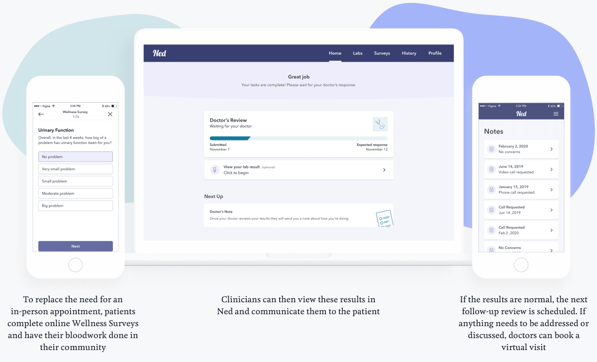 Ned app screens across devices.