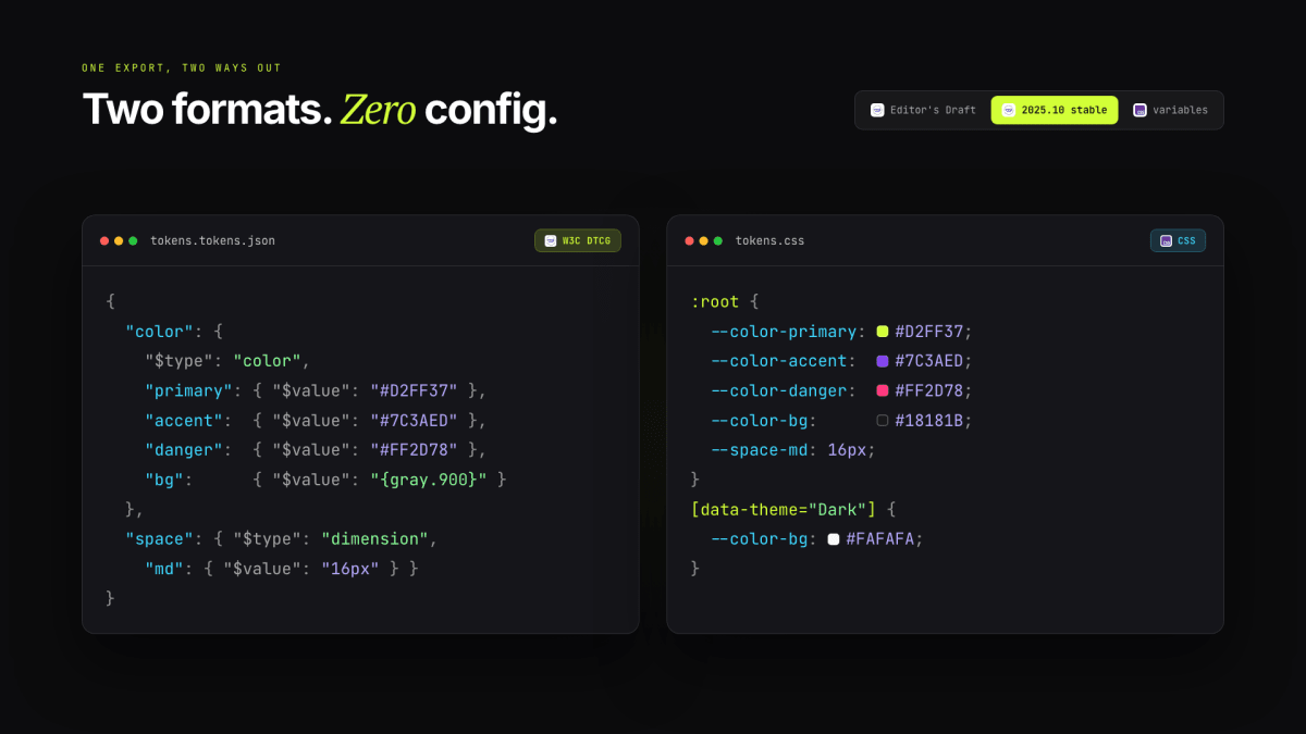 Token Exporter exports to multiple formats, including JSON, CSS, Swift, Android, Flutter and Tailwind.