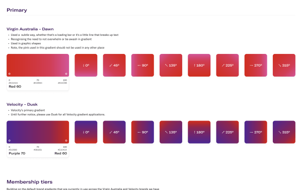 Brand gradient foundations: Virgin's Dawn and Velocity's Dusk, documented by angle and usage rule.