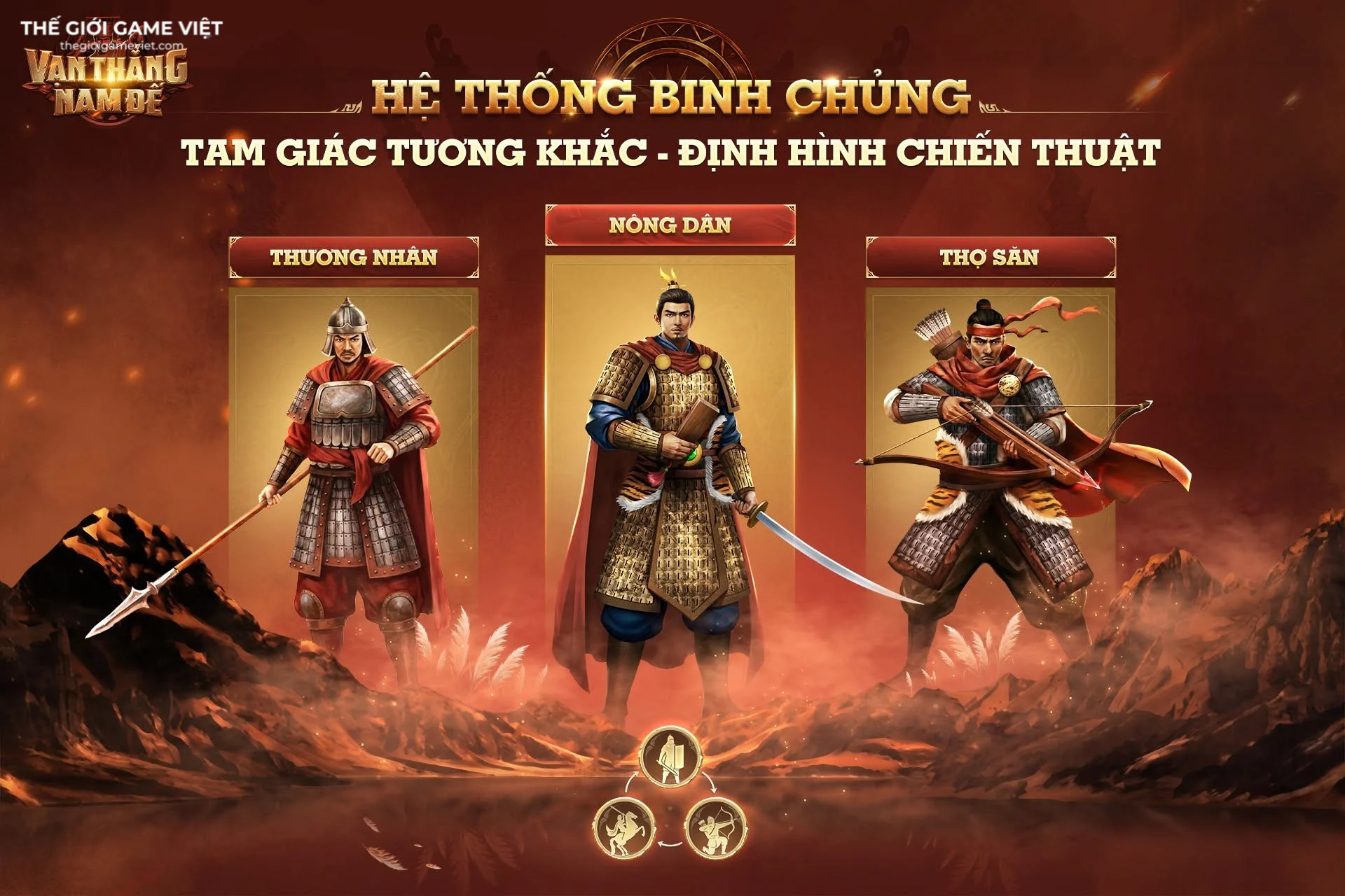 Hướng Dẫn Chọn Xuất Thân Trong Vạn Thắng Nam Đế Cho Tân Thủ – Nên Chọn Nông Dân, Thợ Săn Hay Thương Nhân?