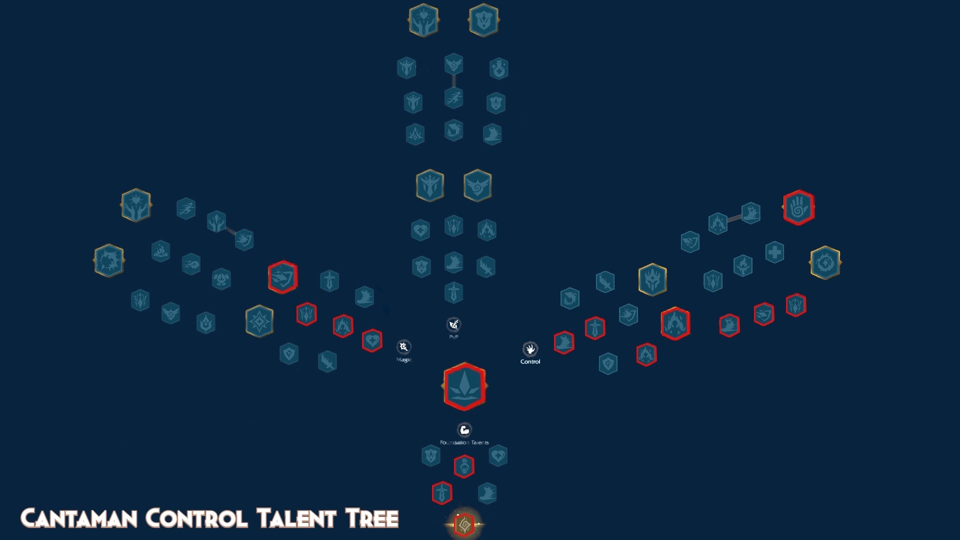 Cantaman Control Talent Tree