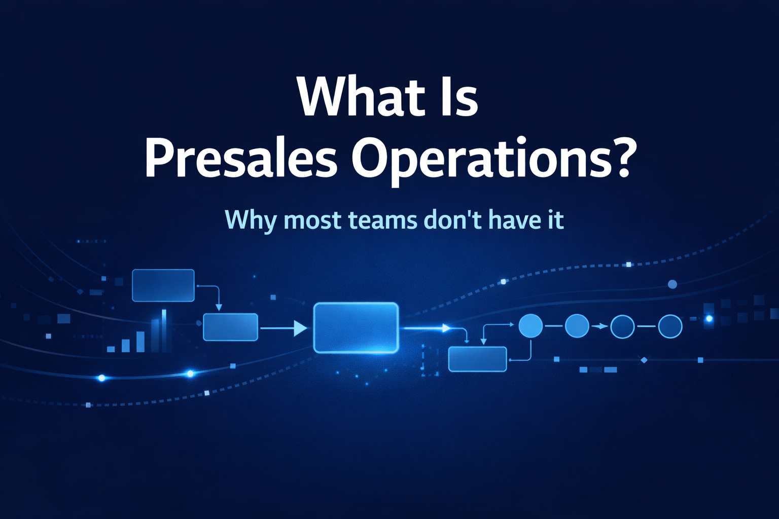 Cover image for What Is Presales Operations? (And Why Most Teams Don't Have It)