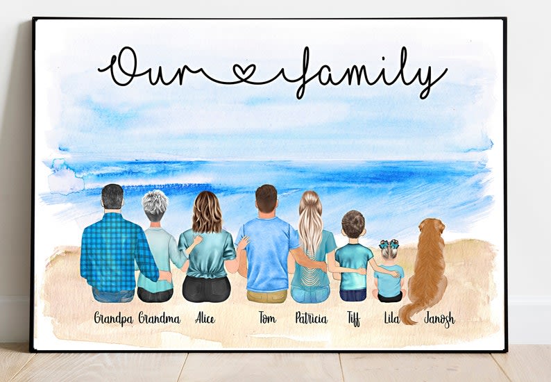 Custom Family Portrait Family Portrait Illustrationfamily | Etsy