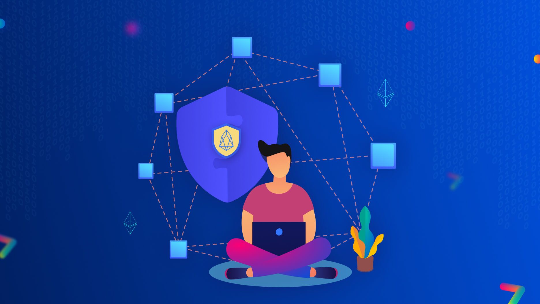 Blockchain Series -3