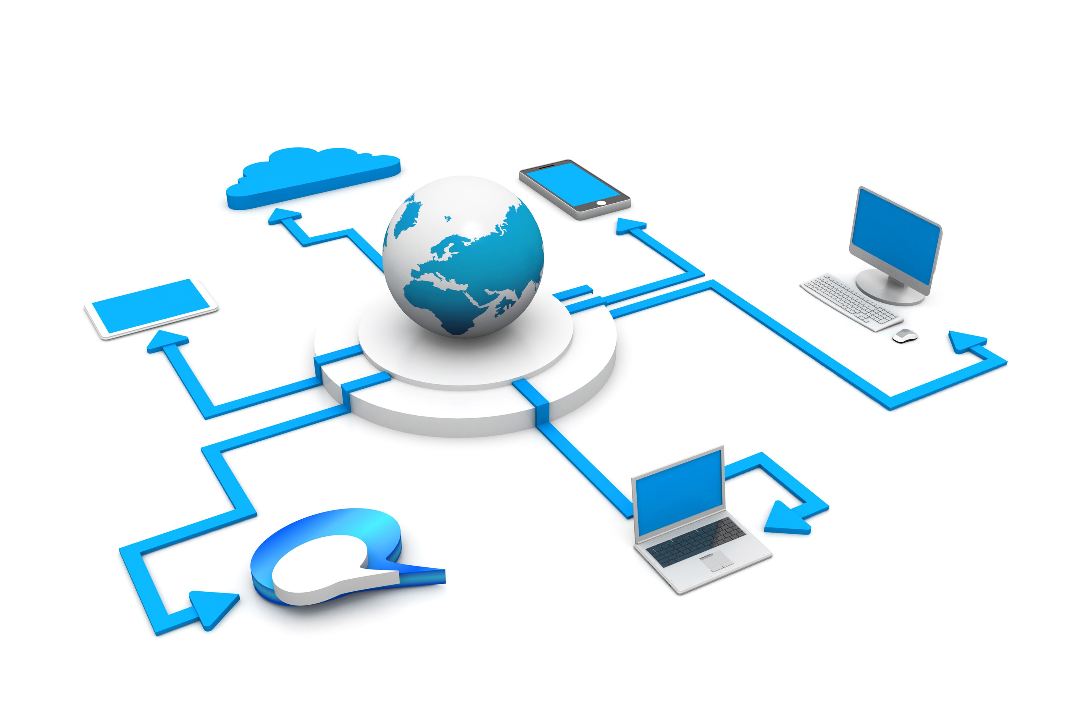 TCP/IP 5 Layer Network Model