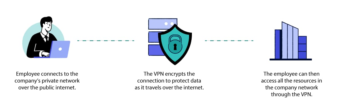 VPN-1.png