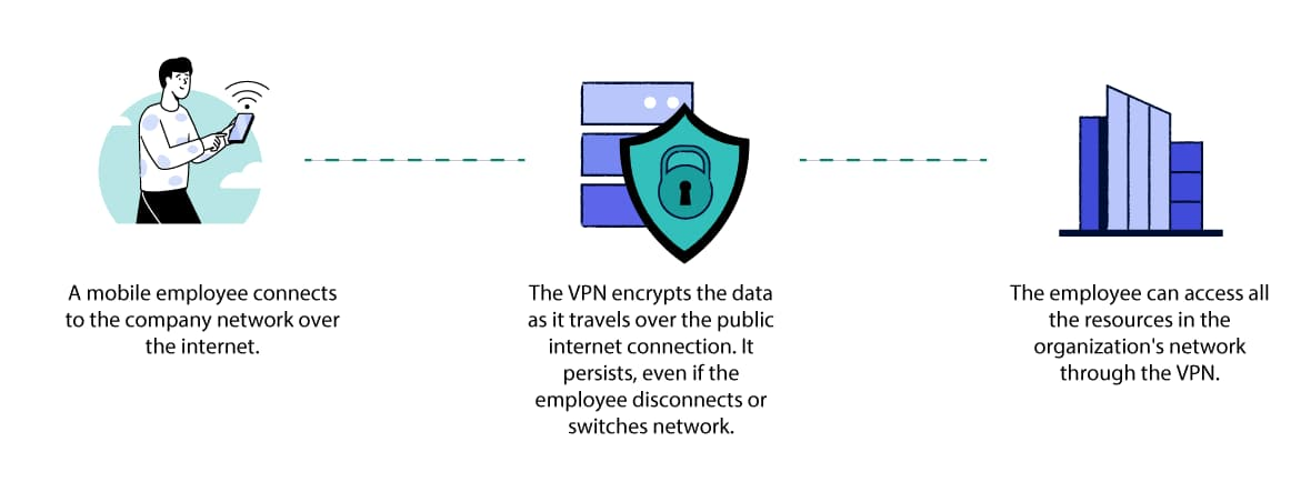 VPN-2.png