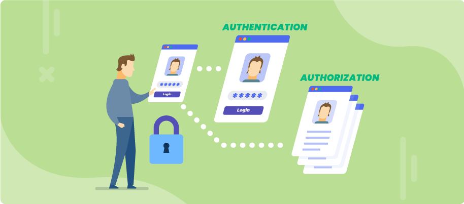 Authentication & Authorization