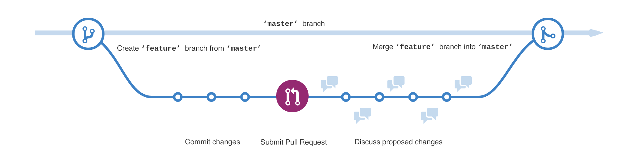 Git-3.png