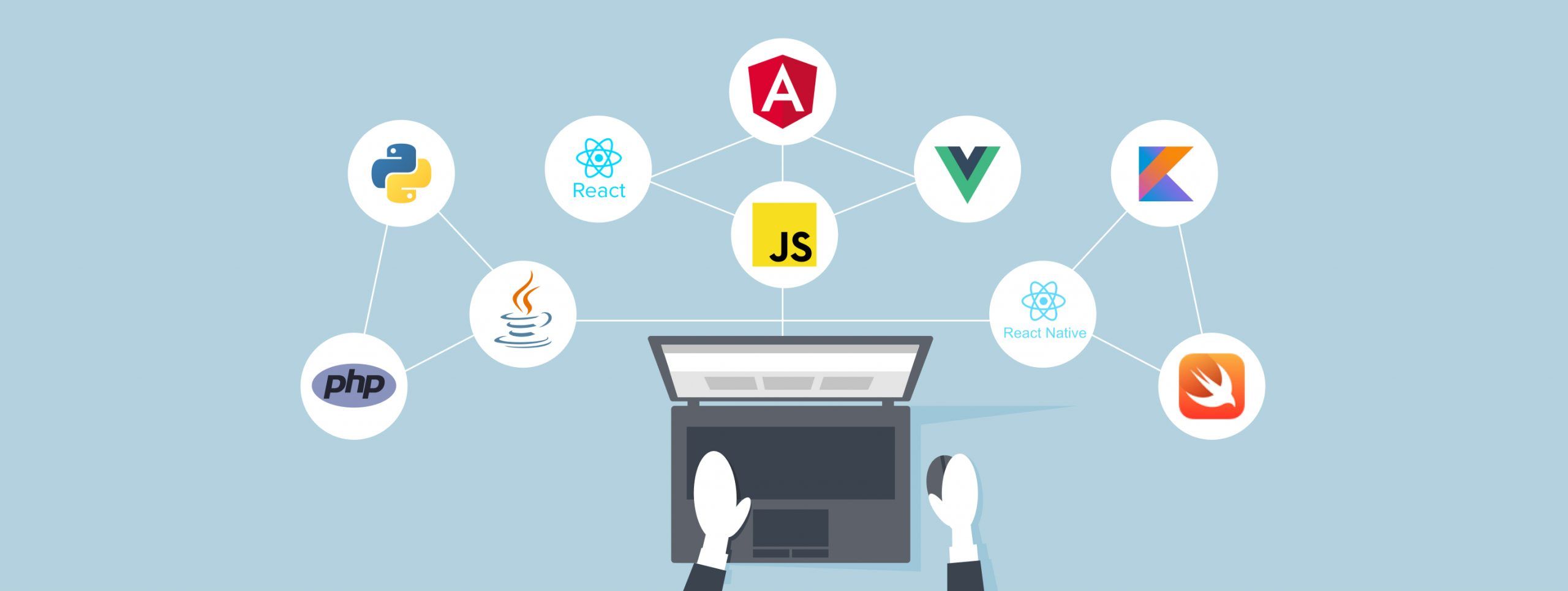 Programming Languages
