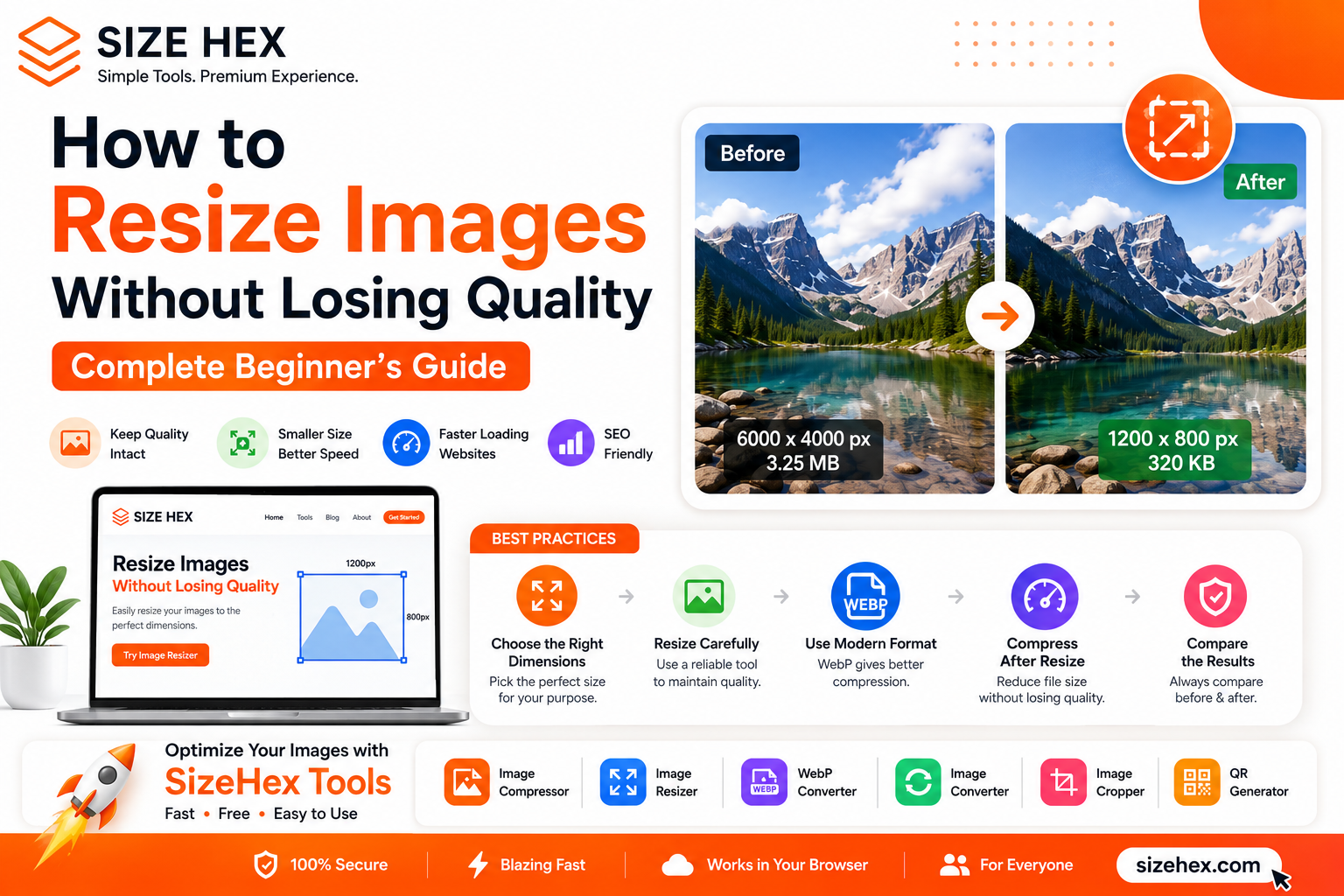 How to Resize Images Without Losing Quality | Complete Beginner's Guide | SizeHex