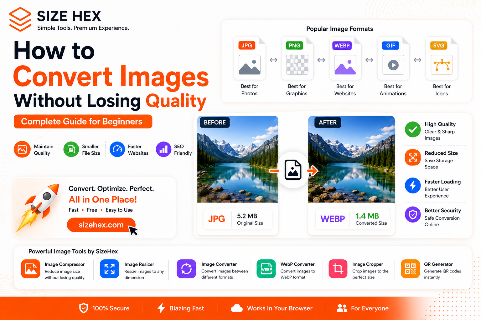 How to Convert Images Without Losing Quality | Complete Guide | SizeHex