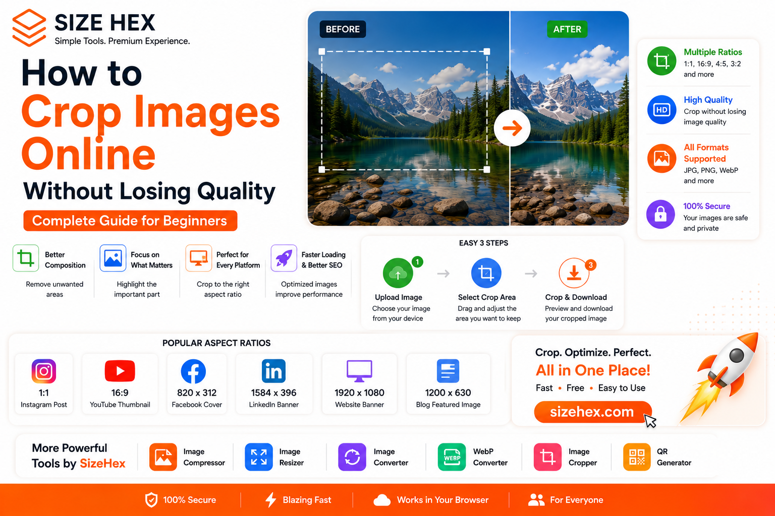 How to Crop Images Online Without Losing Quality | Complete Guide | SizeHex