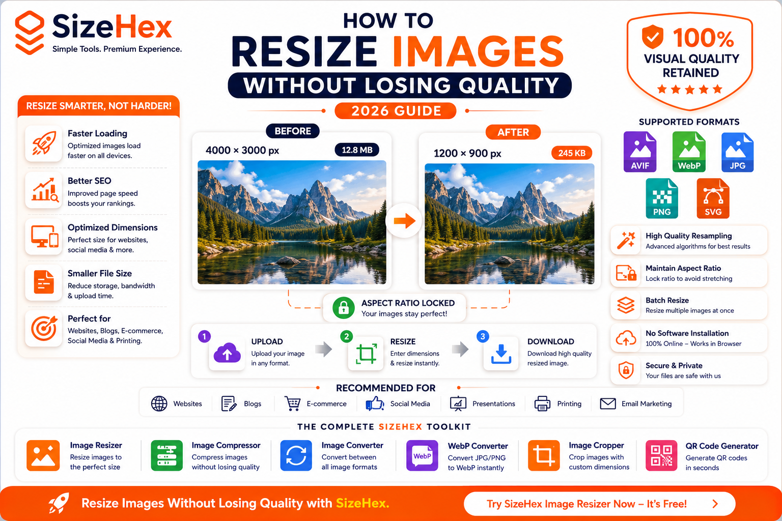 How to Resize Images Without Losing Quality (2026 Guide)