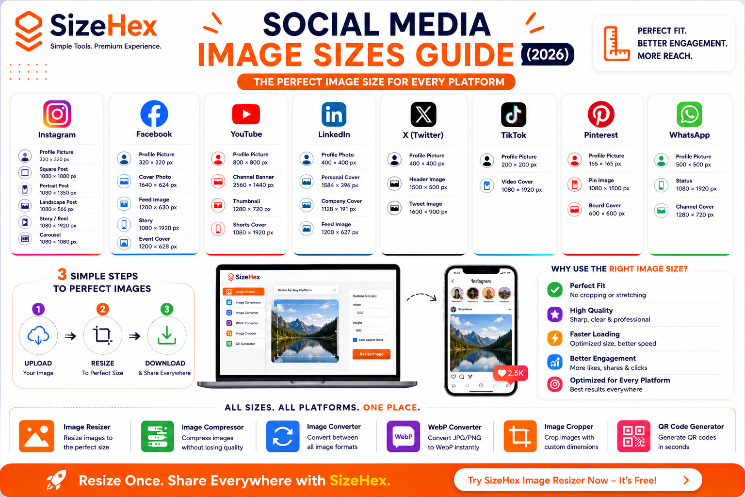 Social Media Image Sizes Guide (2026): Instagram, Facebook, YouTube & More