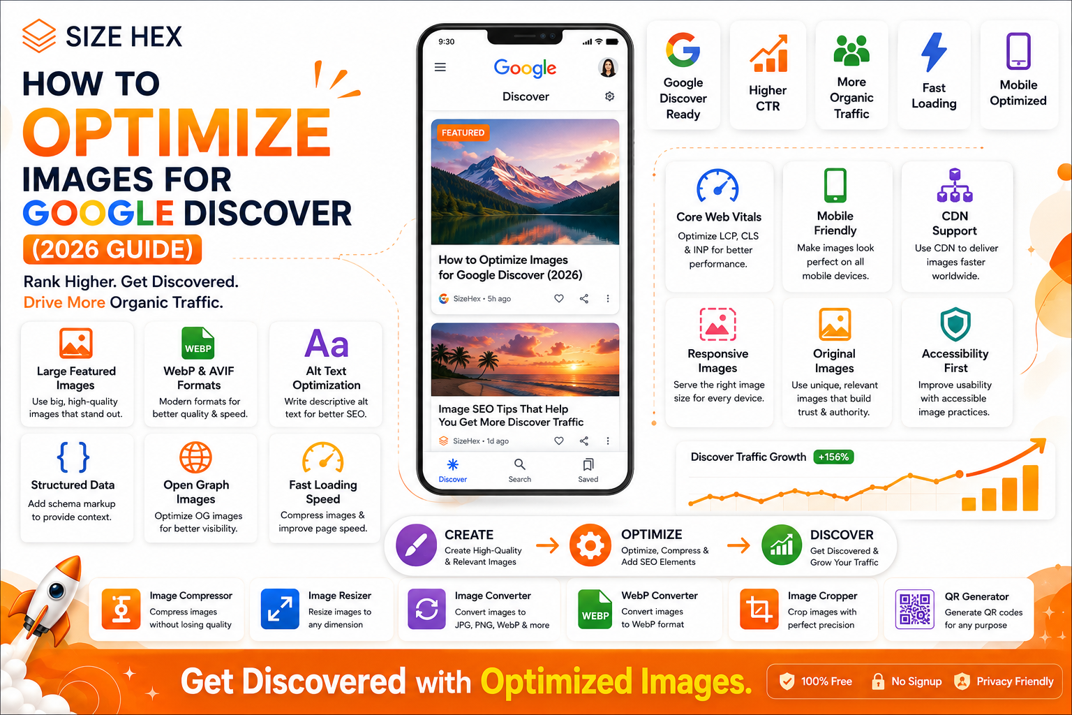 How to Optimize Images for Google Discover (2026 Guide)
