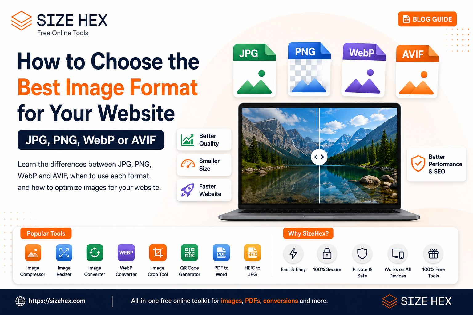 How to Choose the Best Image Format for Your Website: JPG, PNG, WebP or AVIF