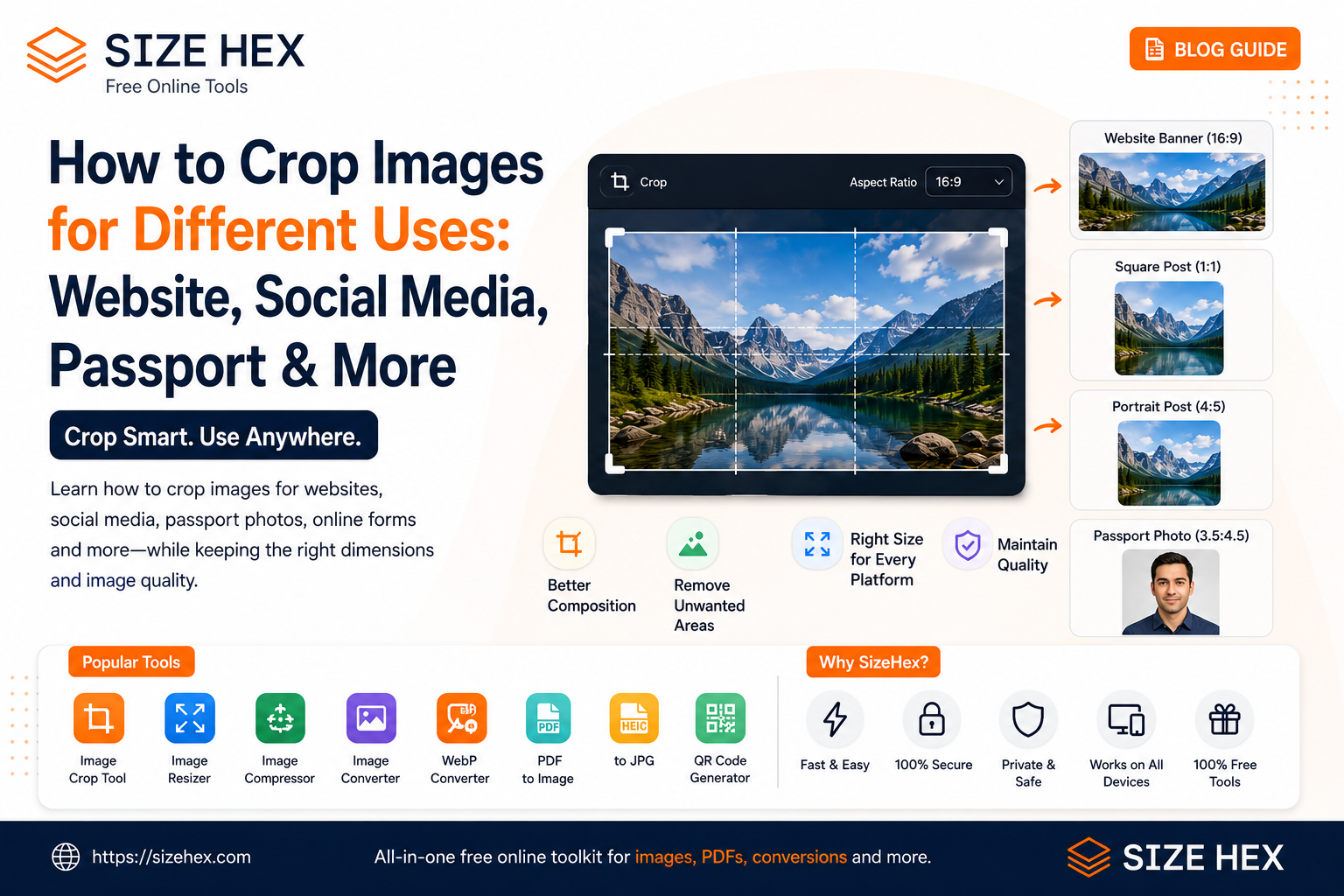 How to Crop Images for Different Uses: Website, Social Media, Passport & More