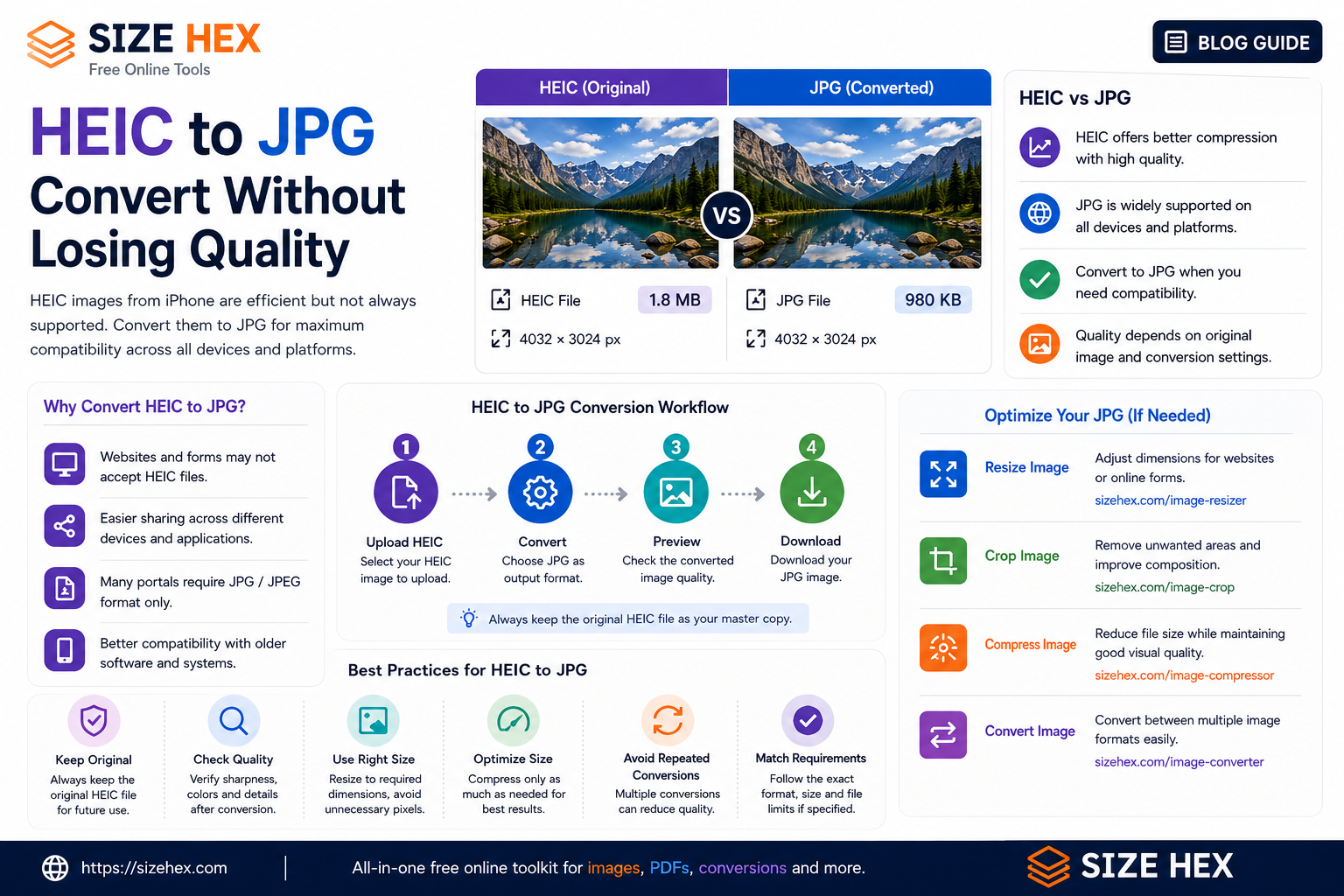 How to Convert HEIC to JPG Online Without Losing Quality