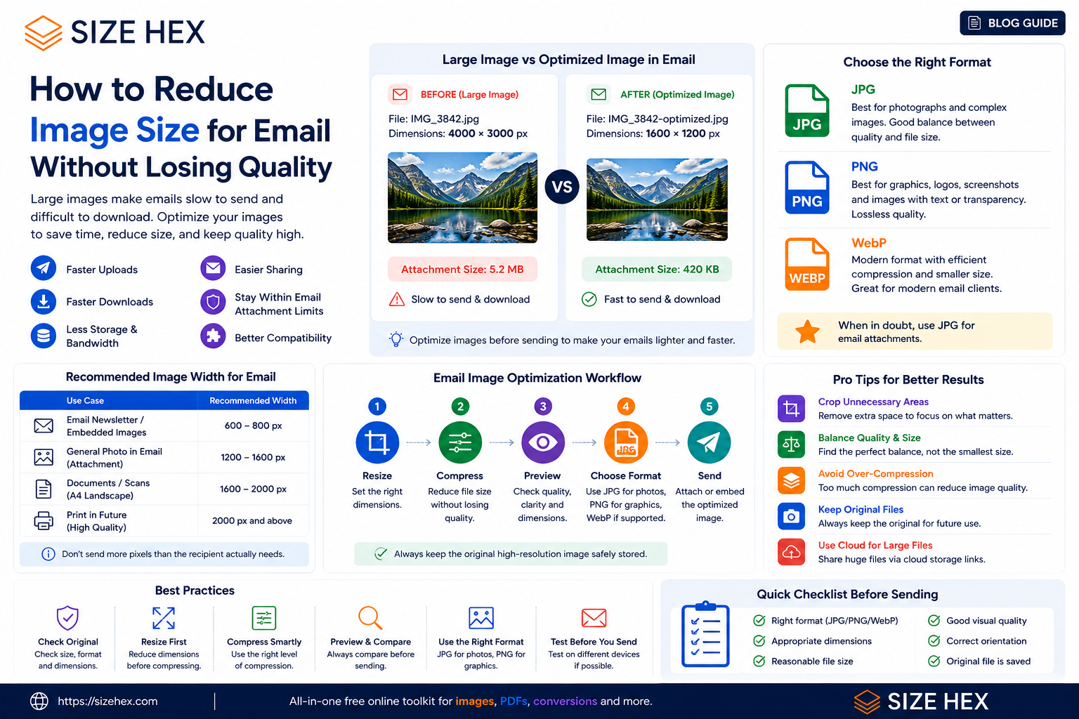 How to Reduce Image Size for Email Without Losing Quality