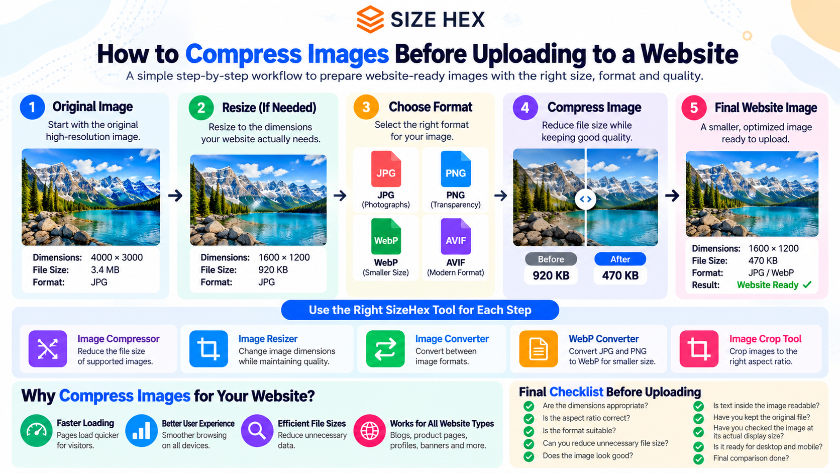 How to Compress Images Before Uploading Them to a Website