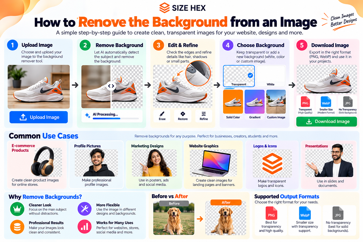 How to Remove the Background from an Image: A Practical Guide