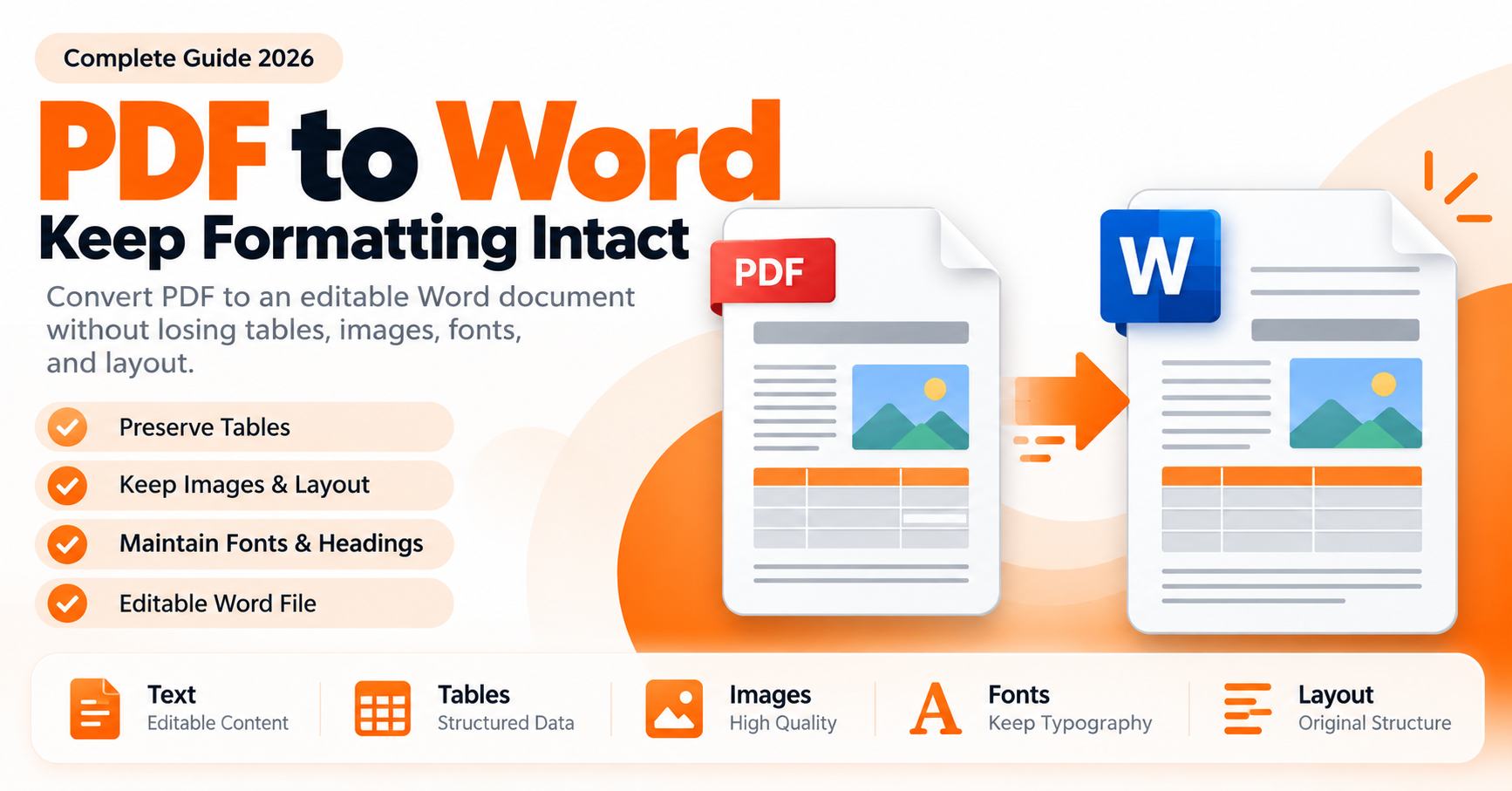 How to Convert PDF to Word Without Losing Formatting (Complete Guide 2026)