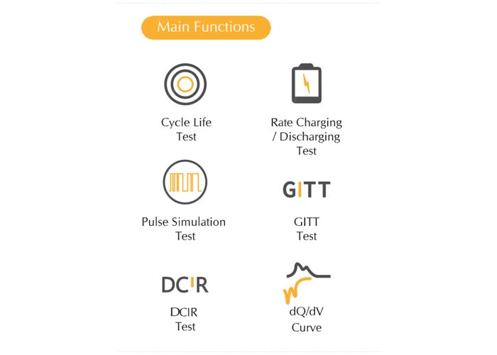 CTE-5016 5V75A DSP