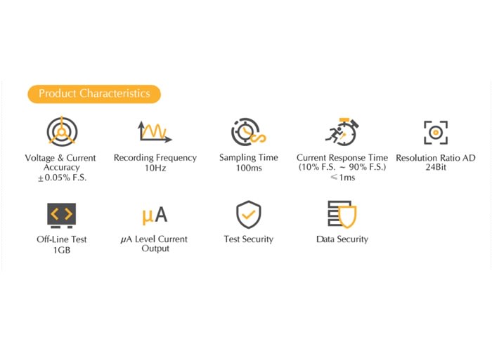 CTE-5016 5V75A DSP