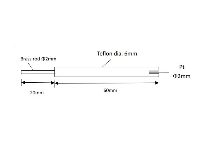 Disc Electrodes