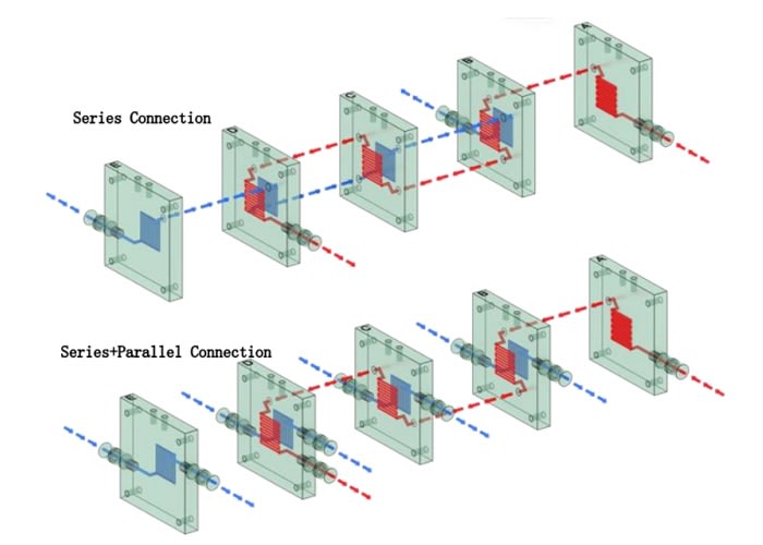 Membrane electrolysis cell stack electrochemical cell