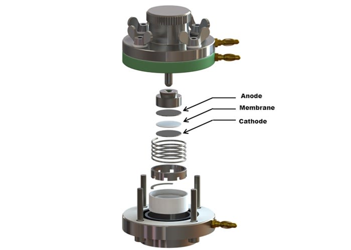 Battery Test Cell