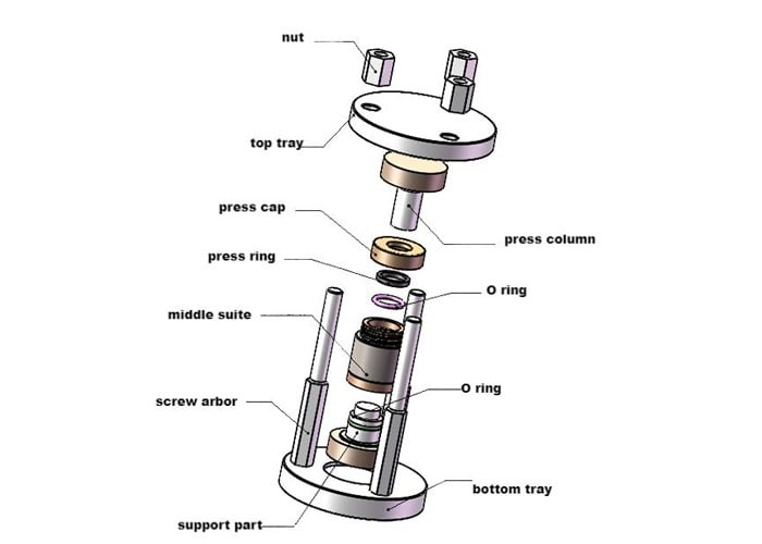 Solid State Battery Test Cell