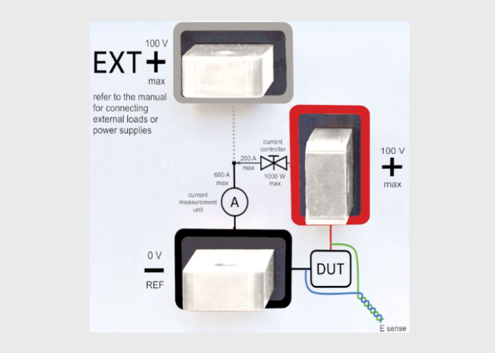 Electronic Load – EL1002