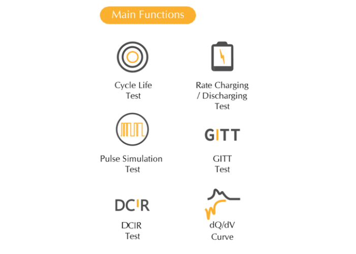 All-in-One Battery Testing System