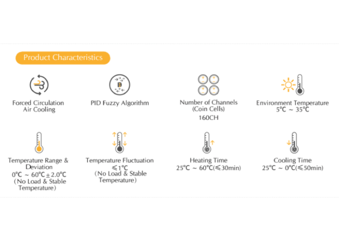 Constant Temperature Test Chamber