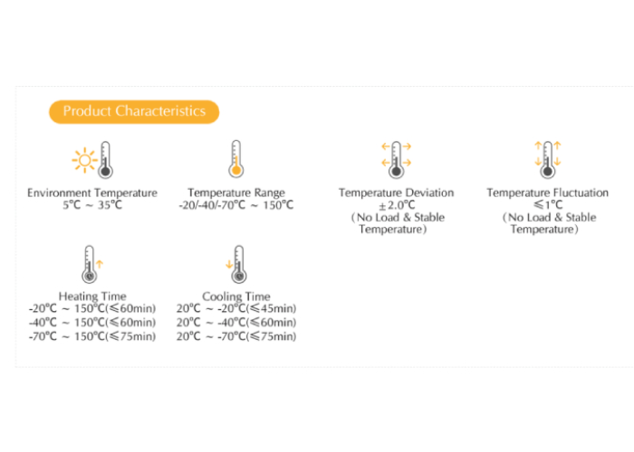 High and Low Temperature Test Chamber