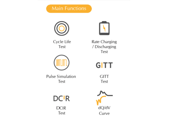 Mini-All-in-one Testing System
