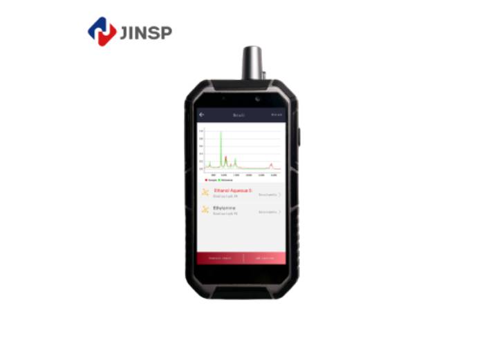 RS1000DI Pharma Analyser - 785 nm