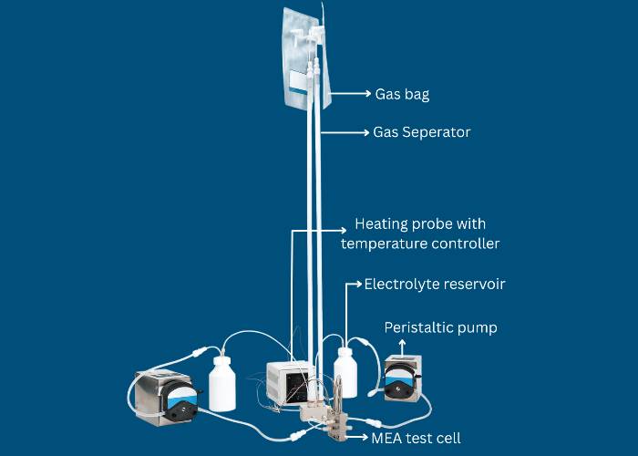 Turnkey MEA Complete Package — All Components Included Turnkey MEA Complete Package — All Components Included