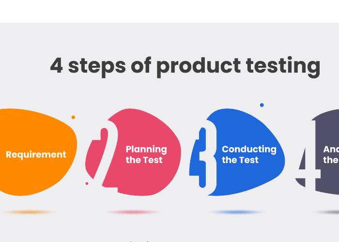 Next-Gen App & Browser Testing Product