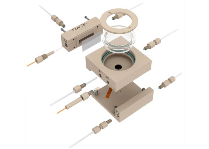 In-situ Raman Electrochemical Flow H-Cell – REC 04