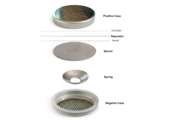 Coin cell Cases