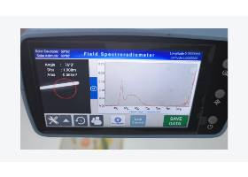 Full-Range & High-Resolution Field Spectroradiometers Full-Range & High-Resolution Field Spectroradiometers