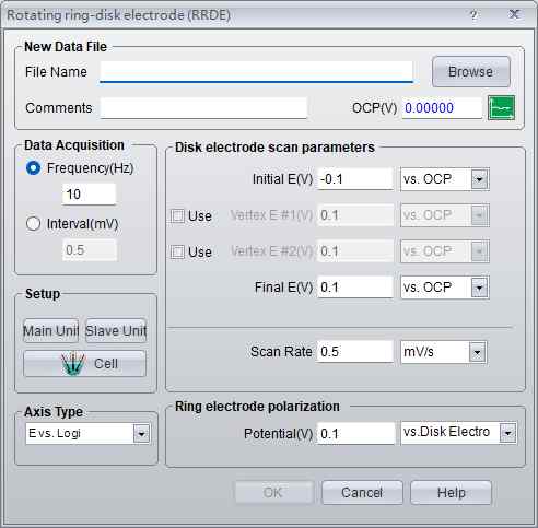 Typical applications