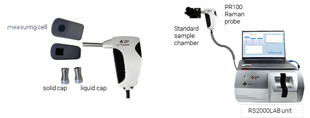 OptiProbe Raman 1.png OptiProbe Raman