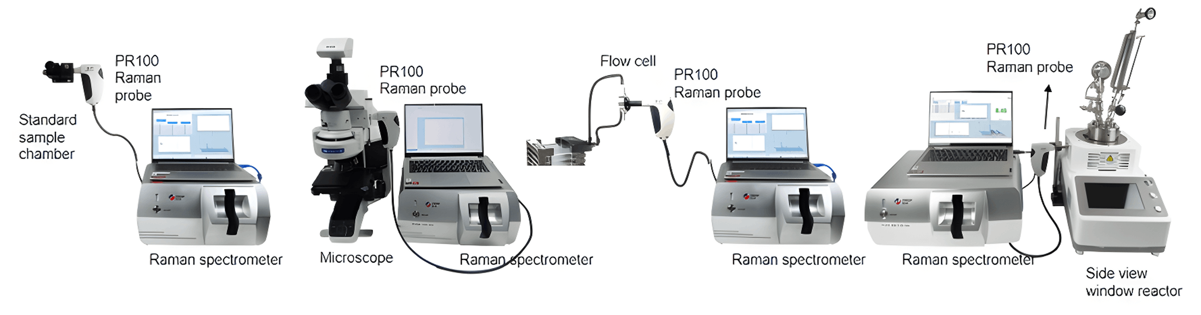 Off-line probe