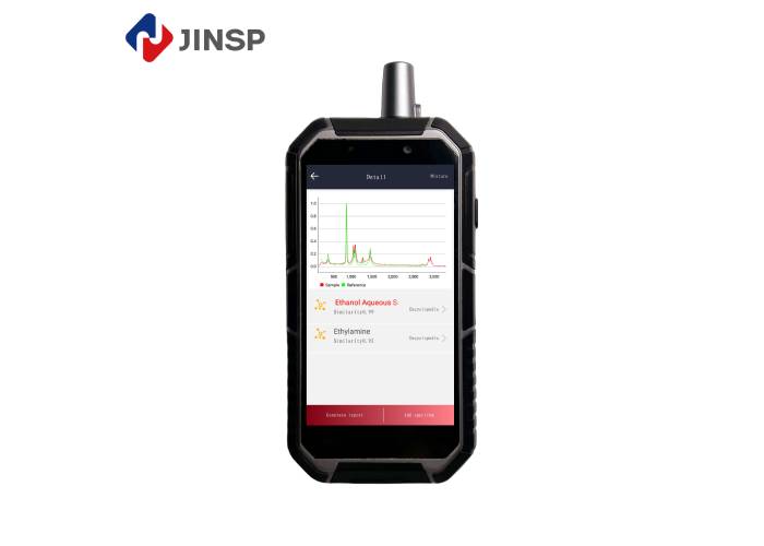 RS1000 Handheld Raman - 785 nm