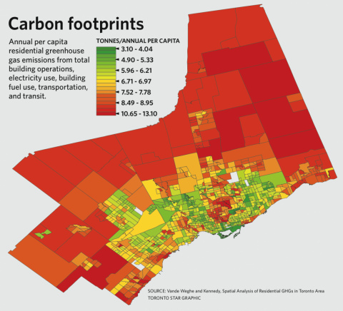 CO2 Usage of Urban and Suburban areas 