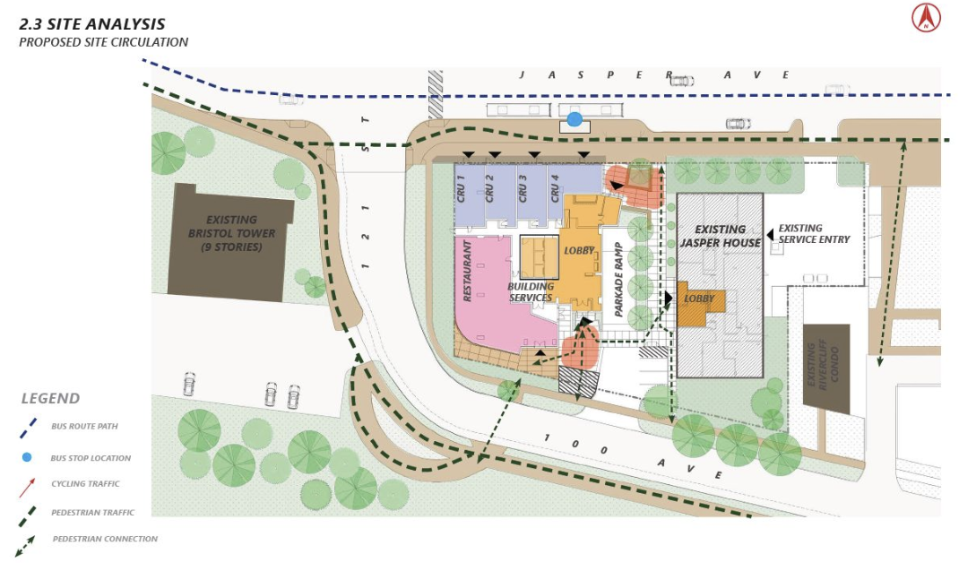 Site analysis of the proposed site by Situate